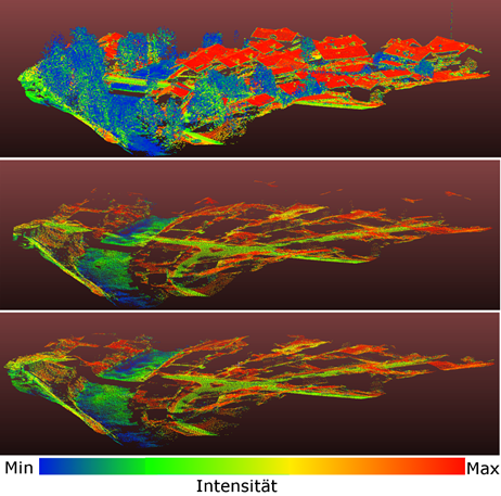 3dpointcloud